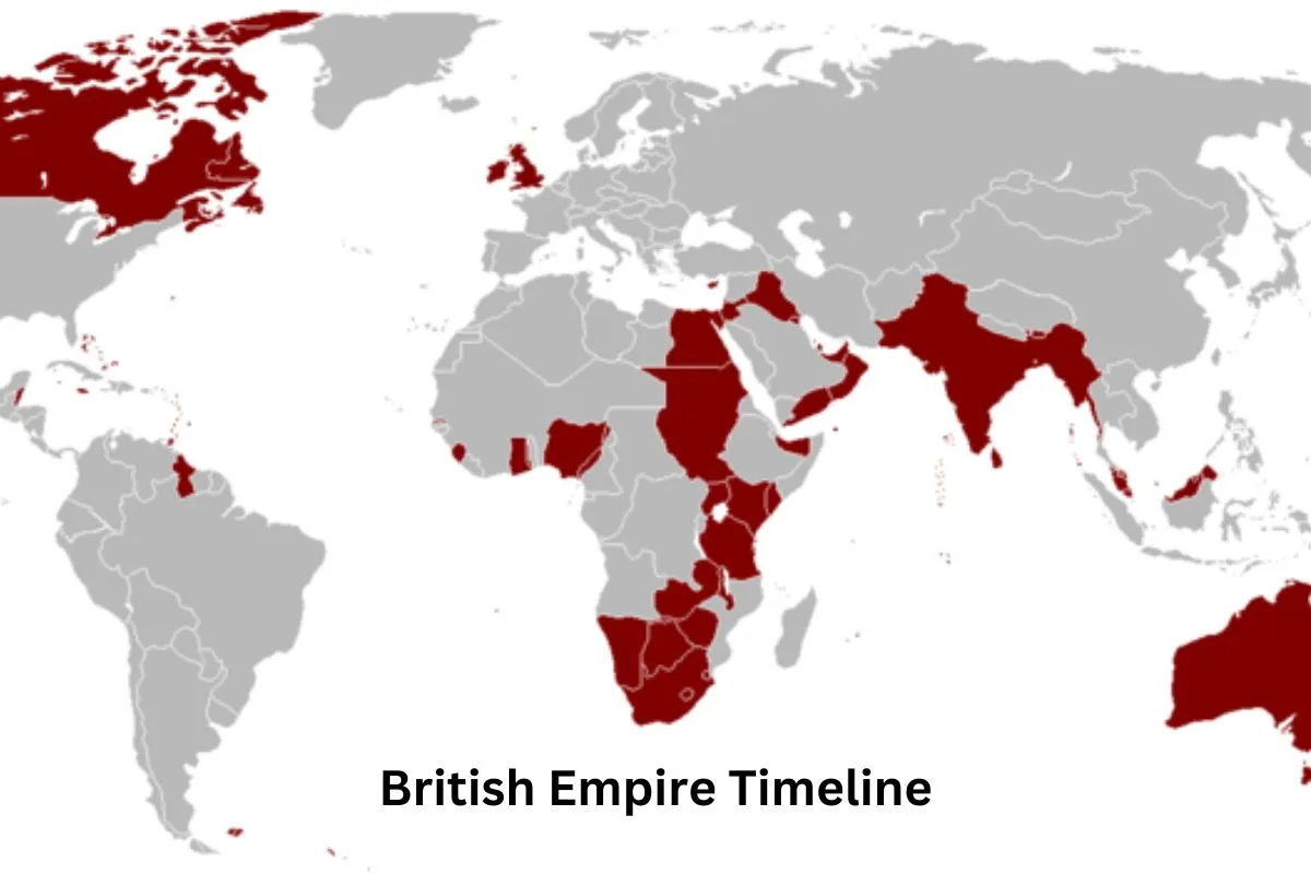 British Empire